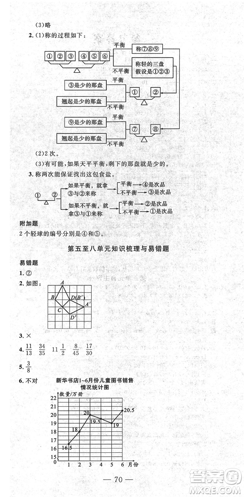 長江少年兒童出版社2022智慧課堂自主評價(jià)五年級數(shù)學(xué)下冊通用版答案