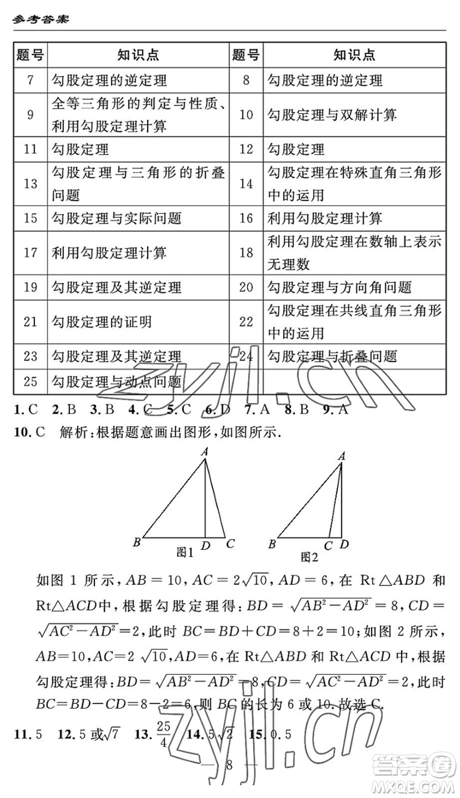 長(zhǎng)江少年兒童出版社2022智慧課堂自主評(píng)價(jià)八年級(jí)數(shù)學(xué)下冊(cè)通用版答案