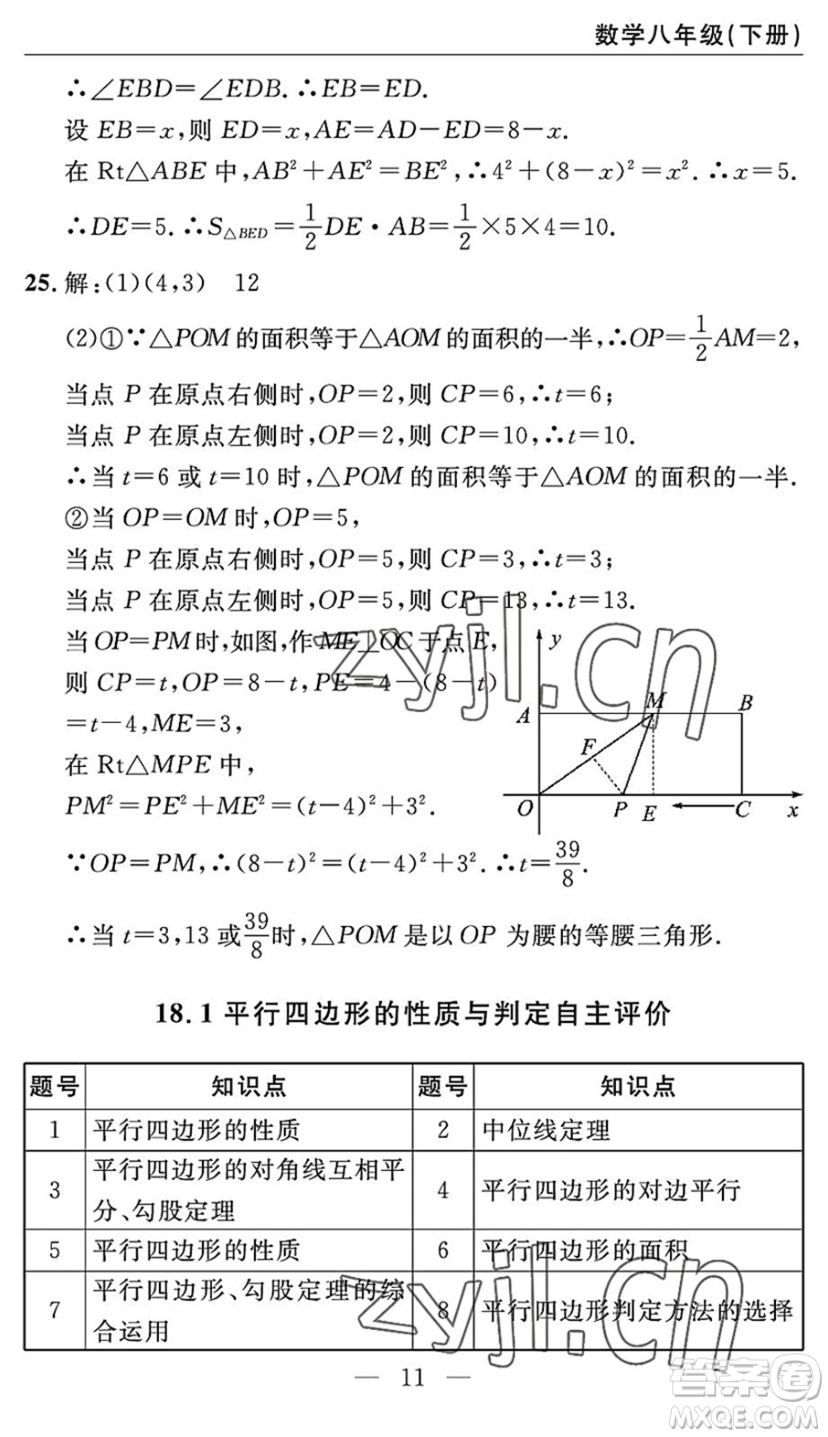 長(zhǎng)江少年兒童出版社2022智慧課堂自主評(píng)價(jià)八年級(jí)數(shù)學(xué)下冊(cè)通用版答案