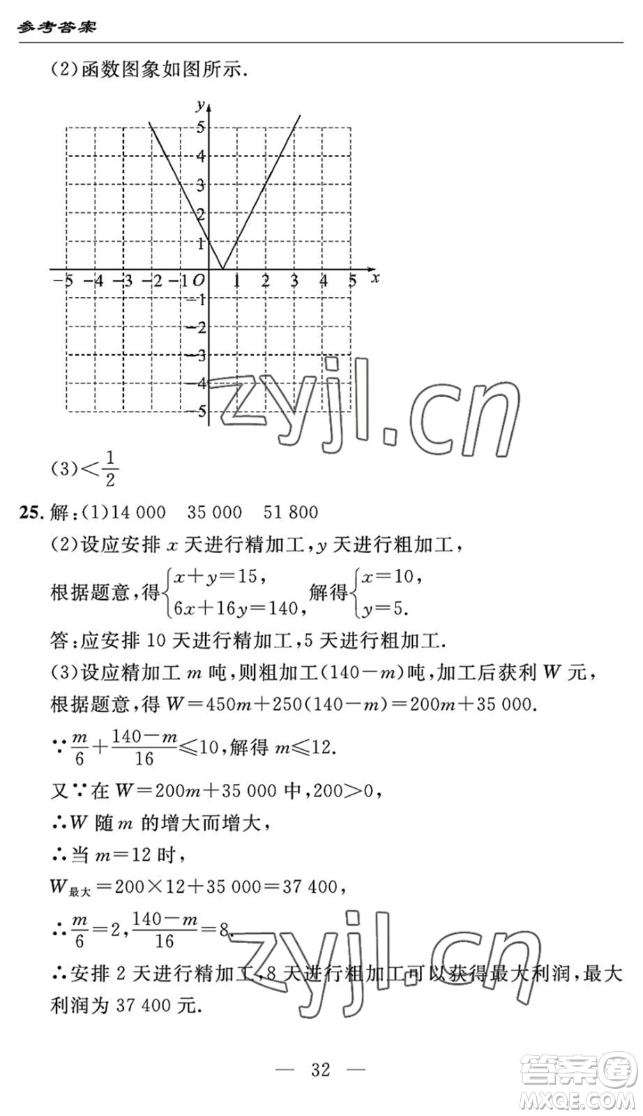 長(zhǎng)江少年兒童出版社2022智慧課堂自主評(píng)價(jià)八年級(jí)數(shù)學(xué)下冊(cè)通用版答案