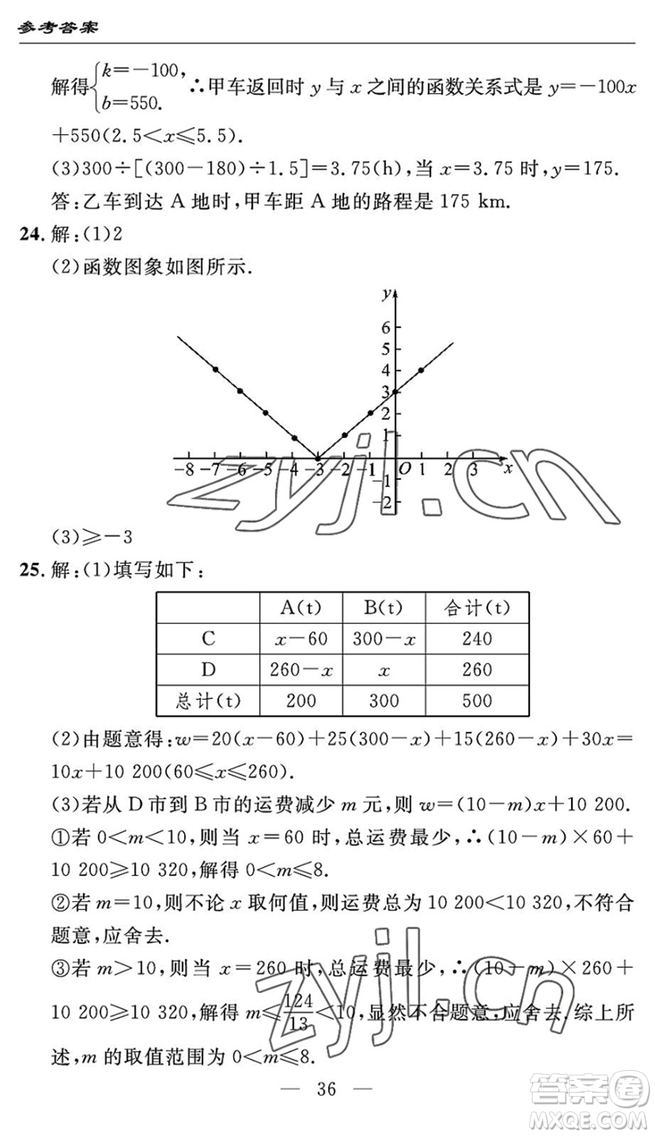 長(zhǎng)江少年兒童出版社2022智慧課堂自主評(píng)價(jià)八年級(jí)數(shù)學(xué)下冊(cè)通用版答案