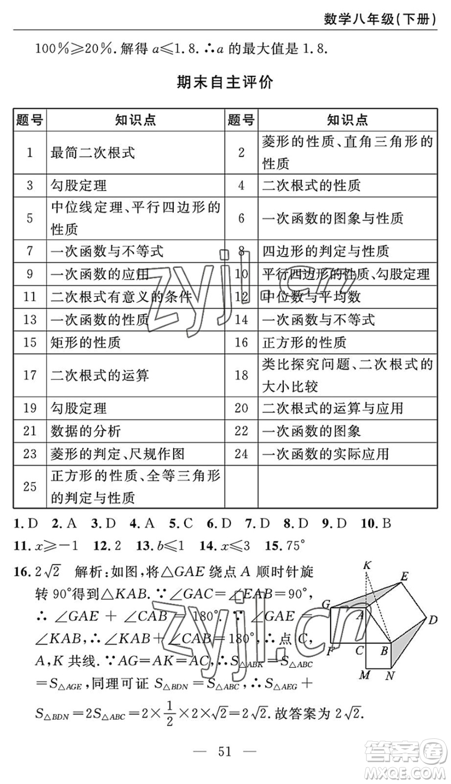 長(zhǎng)江少年兒童出版社2022智慧課堂自主評(píng)價(jià)八年級(jí)數(shù)學(xué)下冊(cè)通用版答案