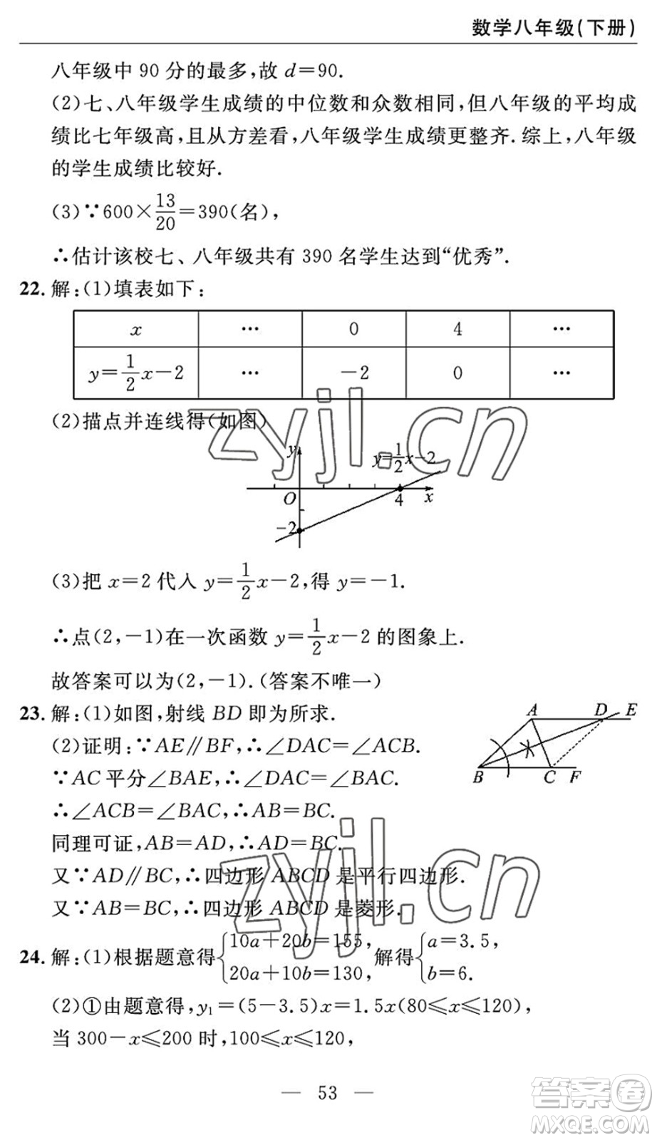 長(zhǎng)江少年兒童出版社2022智慧課堂自主評(píng)價(jià)八年級(jí)數(shù)學(xué)下冊(cè)通用版答案