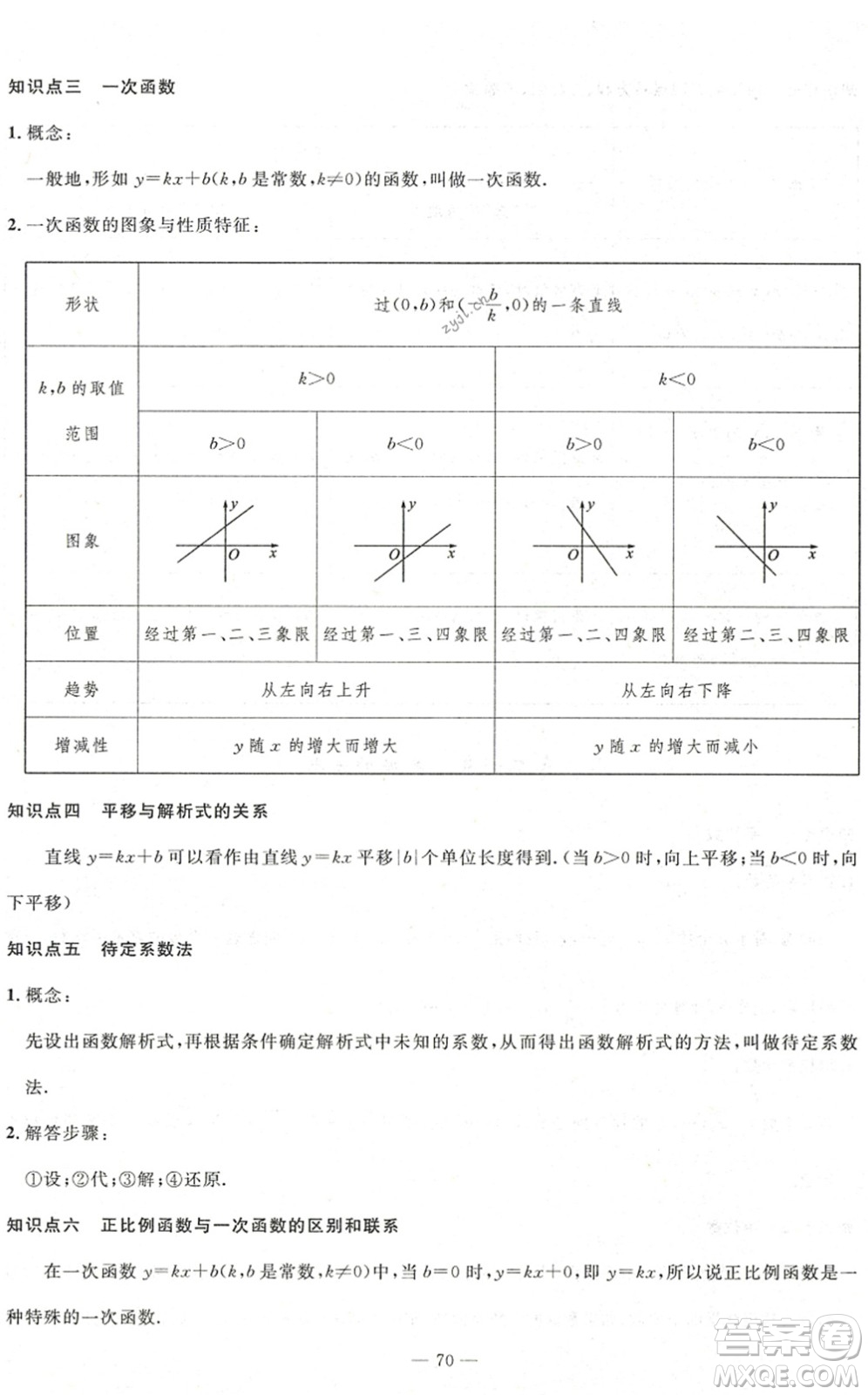 長(zhǎng)江少年兒童出版社2022智慧課堂自主評(píng)價(jià)八年級(jí)數(shù)學(xué)下冊(cè)通用版答案
