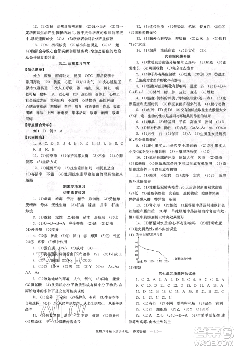 湖南教育出版社2022全效學(xué)習(xí)同步學(xué)練測八年級下冊生物人教版參考答案
