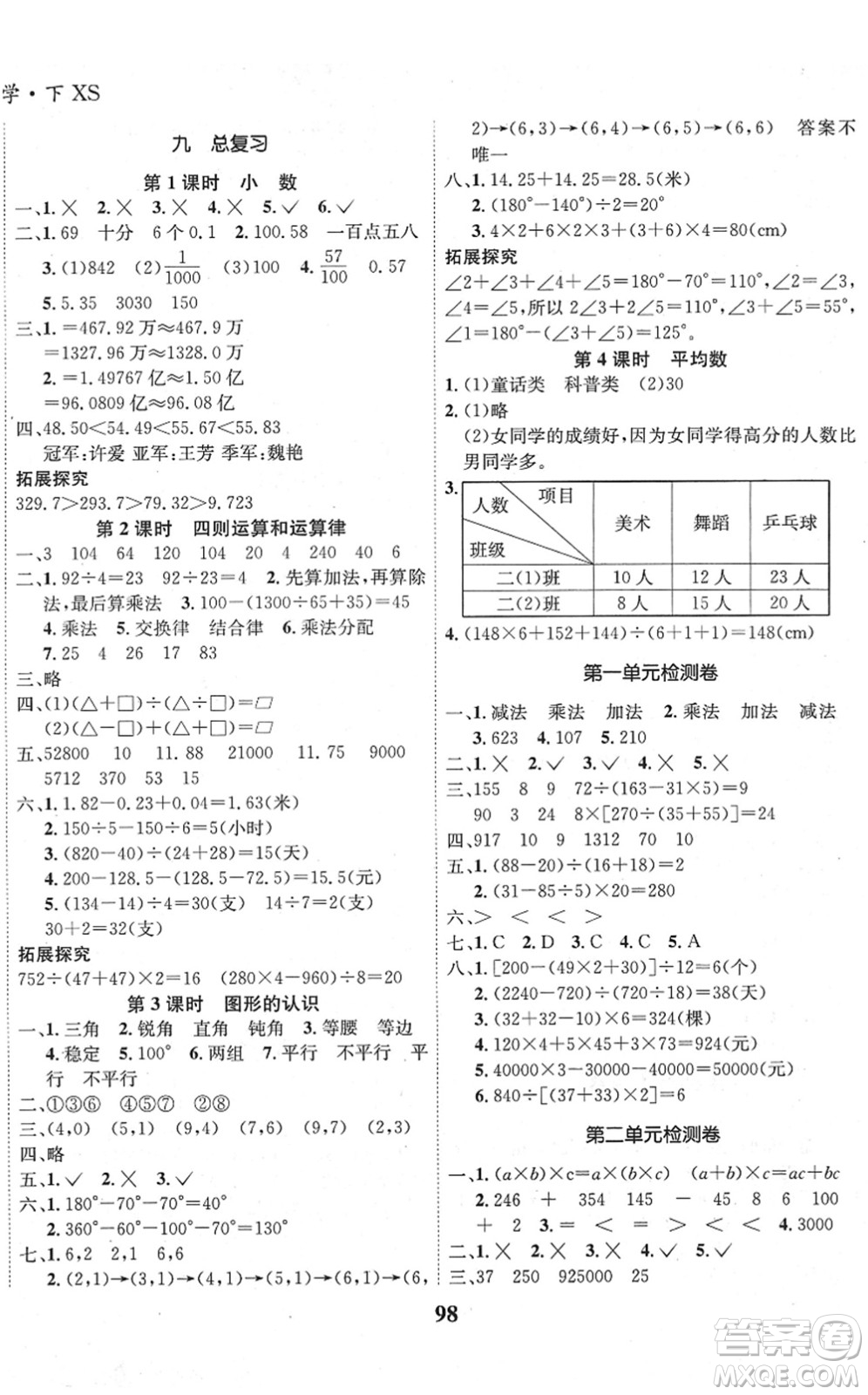 吉林教育出版社2022全優(yōu)學(xué)習(xí)達(dá)標(biāo)訓(xùn)練四年級數(shù)學(xué)下冊XS西師版答案