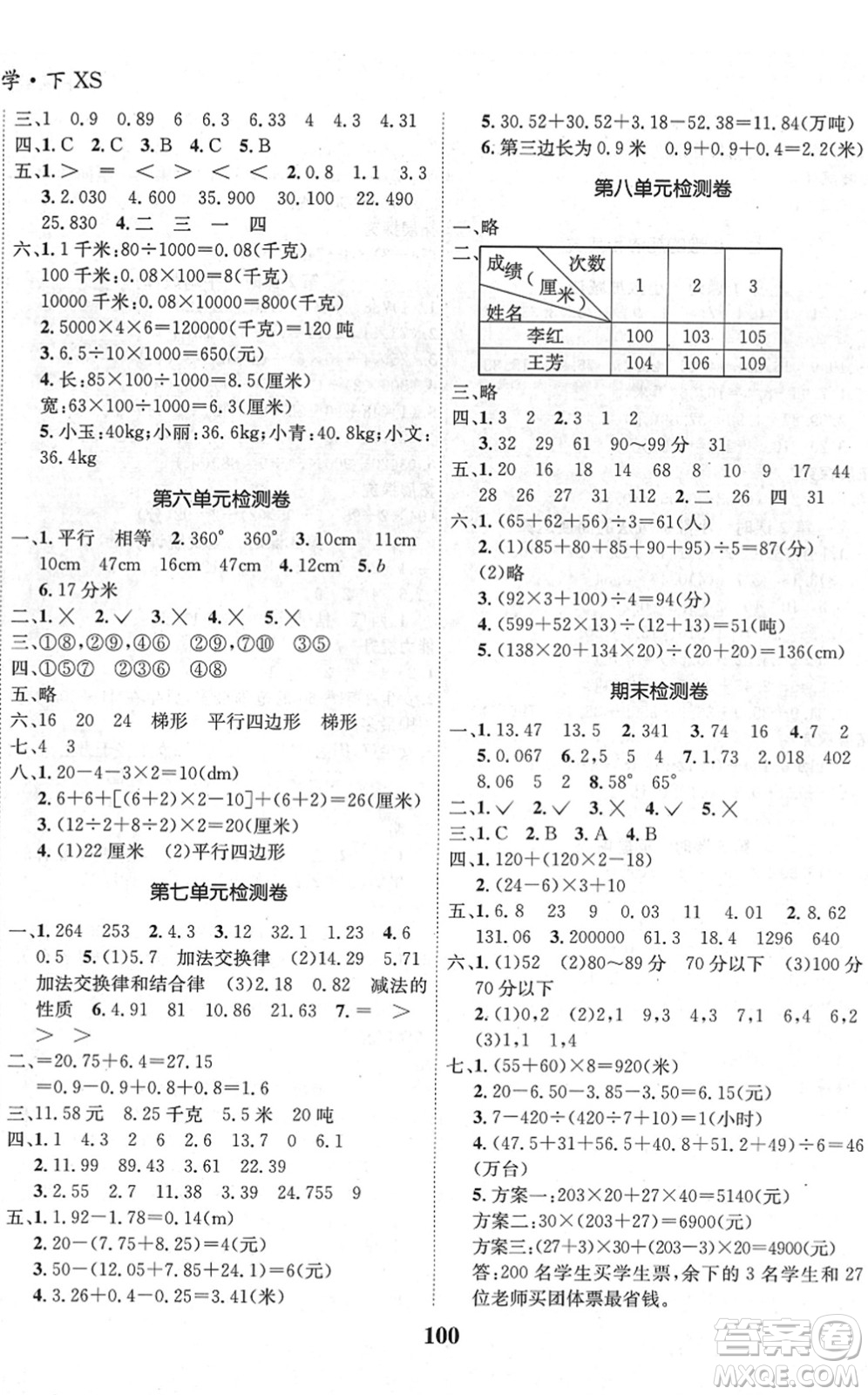 吉林教育出版社2022全優(yōu)學(xué)習(xí)達(dá)標(biāo)訓(xùn)練四年級數(shù)學(xué)下冊XS西師版答案