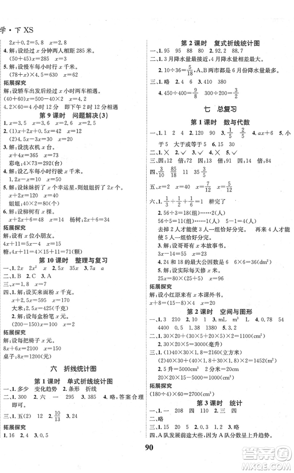 吉林教育出版社2022全優(yōu)學(xué)習(xí)達標訓(xùn)練五年級數(shù)學(xué)下冊XS西師版答案