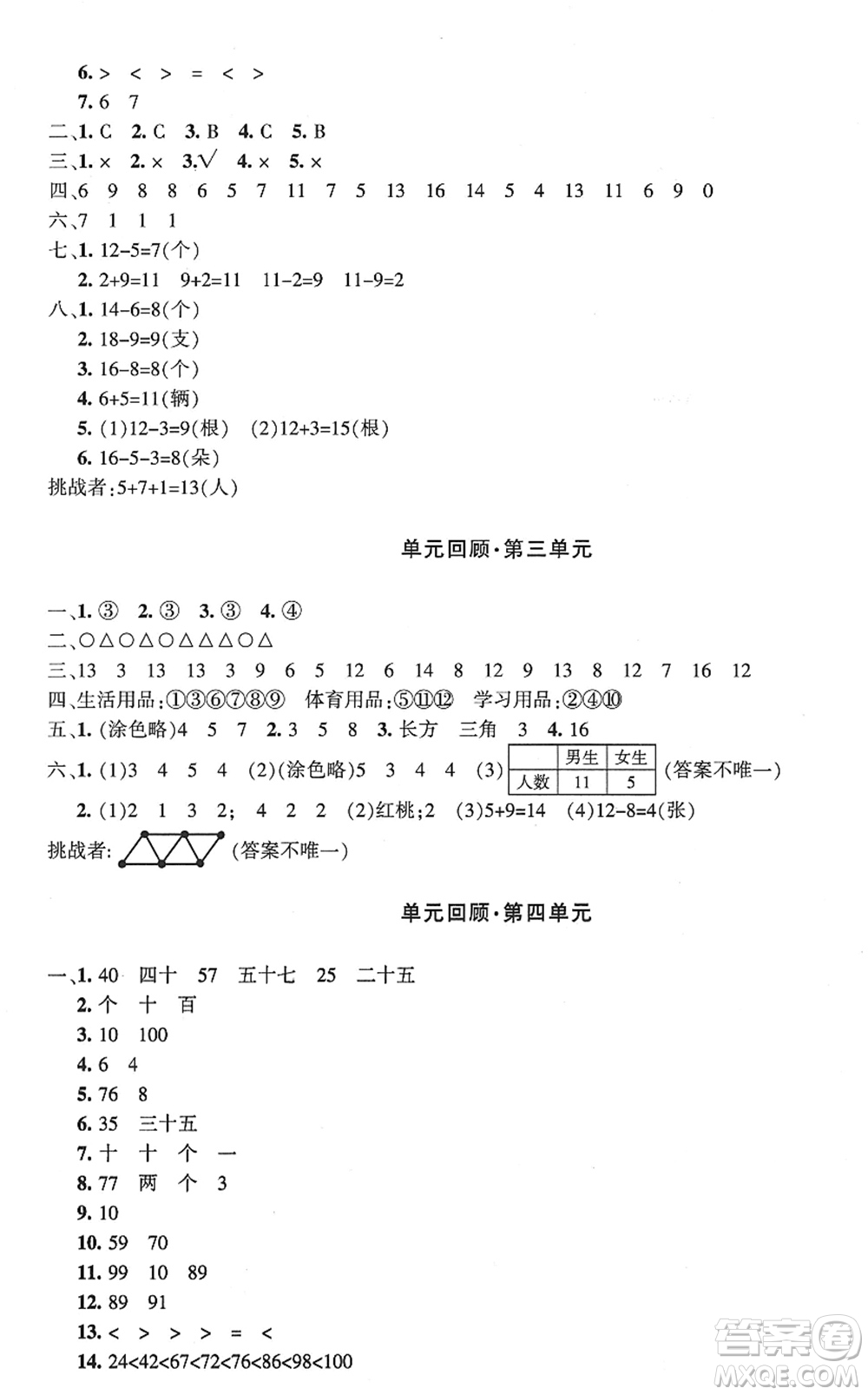 新疆青少年出版社2022優(yōu)學(xué)1+1評(píng)價(jià)與測試一年級(jí)數(shù)學(xué)下冊(cè)人教版答案