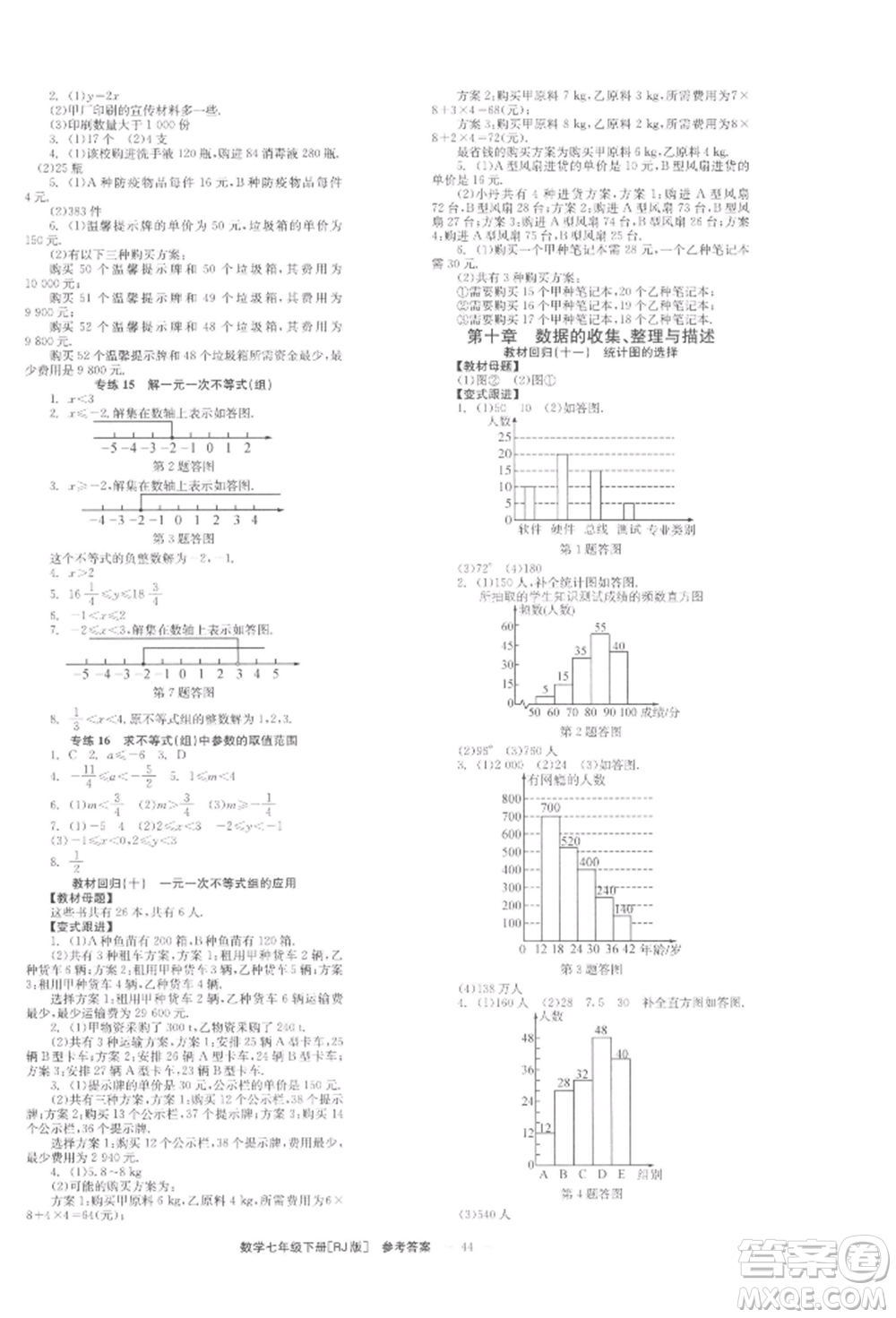 北京時(shí)代華文書(shū)局2022全效學(xué)習(xí)學(xué)業(yè)評(píng)價(jià)方案七年級(jí)下冊(cè)數(shù)學(xué)人教版參考答案