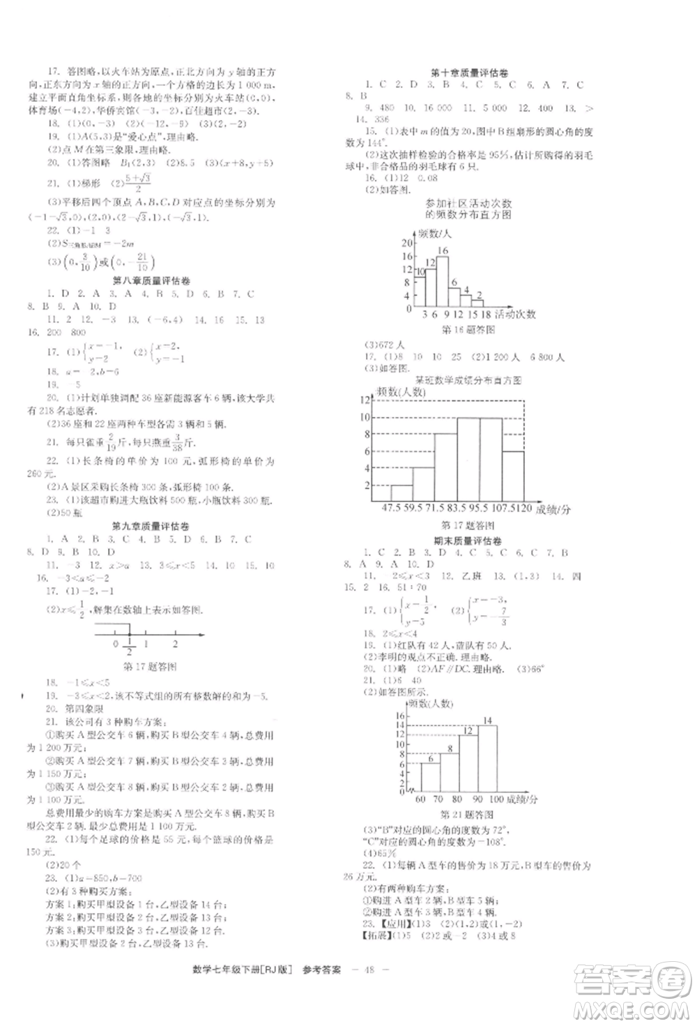 北京時(shí)代華文書(shū)局2022全效學(xué)習(xí)學(xué)業(yè)評(píng)價(jià)方案七年級(jí)下冊(cè)數(shù)學(xué)人教版參考答案