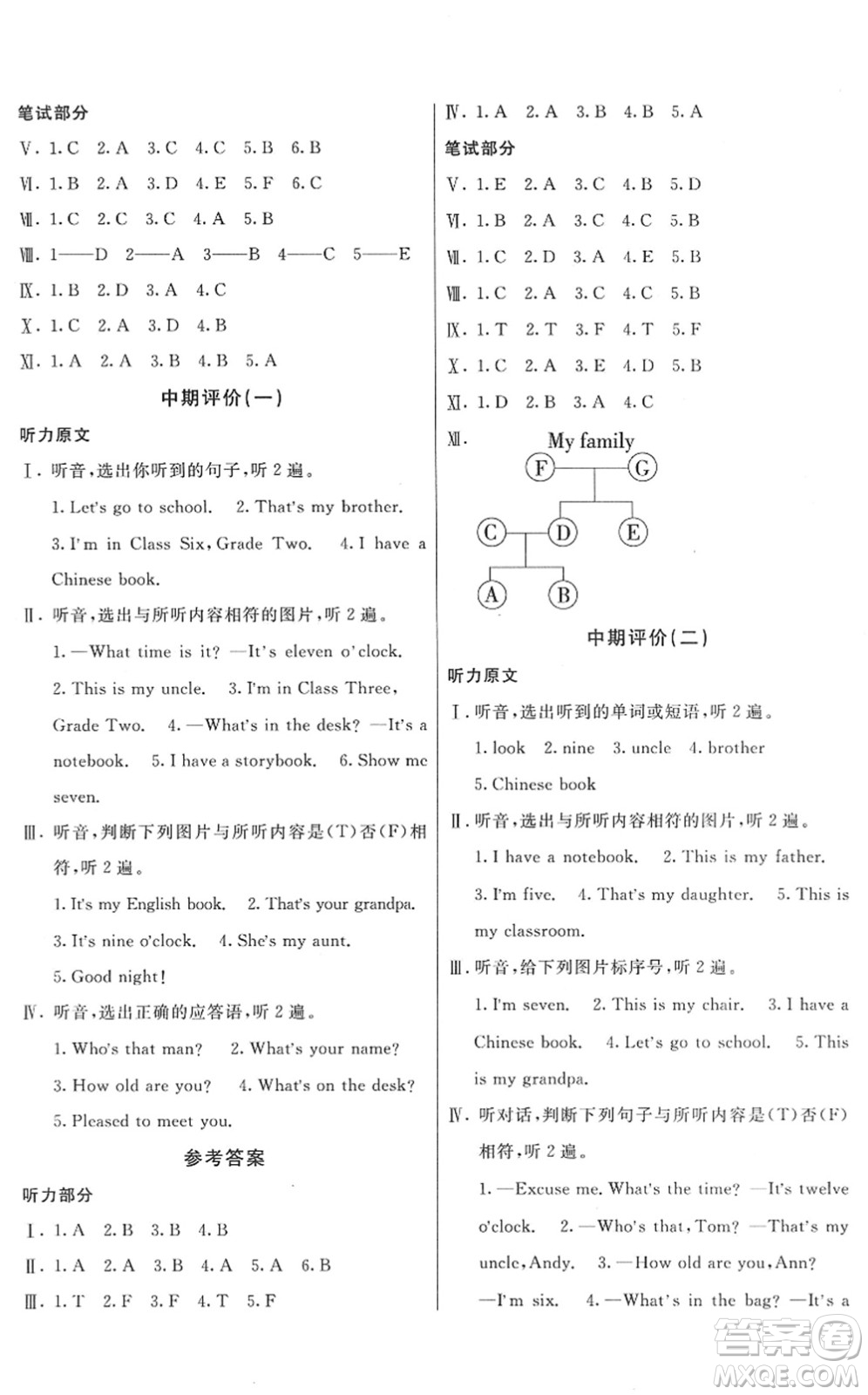 新疆青少年出版社2022優(yōu)學(xué)1+1評(píng)價(jià)與測(cè)試三年級(jí)英語(yǔ)下冊(cè)人教版答案
