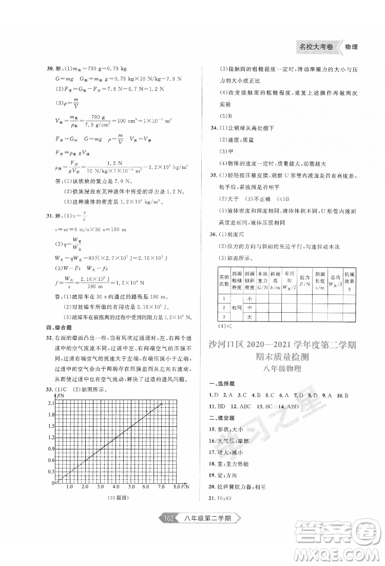 延邊大學(xué)出版社2022名校大考卷物理八年級下冊人教版大連專版答案