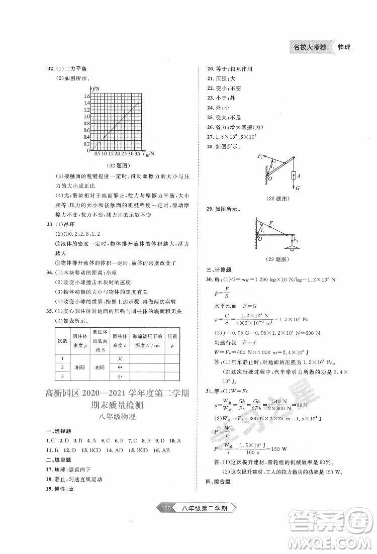 延邊大學(xué)出版社2022名校大考卷物理八年級下冊人教版大連專版答案