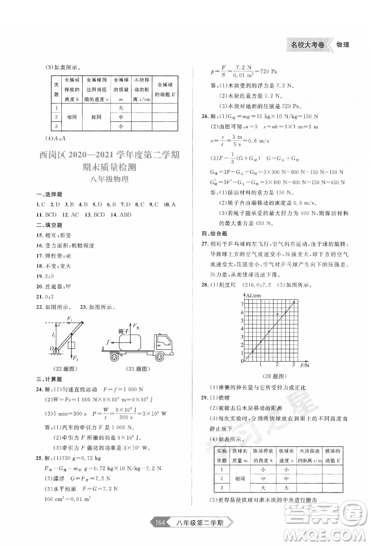 延邊大學(xué)出版社2022名校大考卷物理八年級下冊人教版大連專版答案