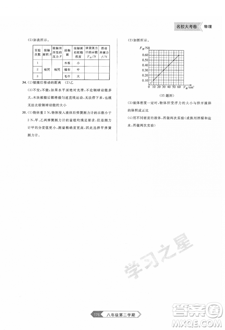 延邊大學(xué)出版社2022名校大考卷物理八年級下冊人教版大連專版答案