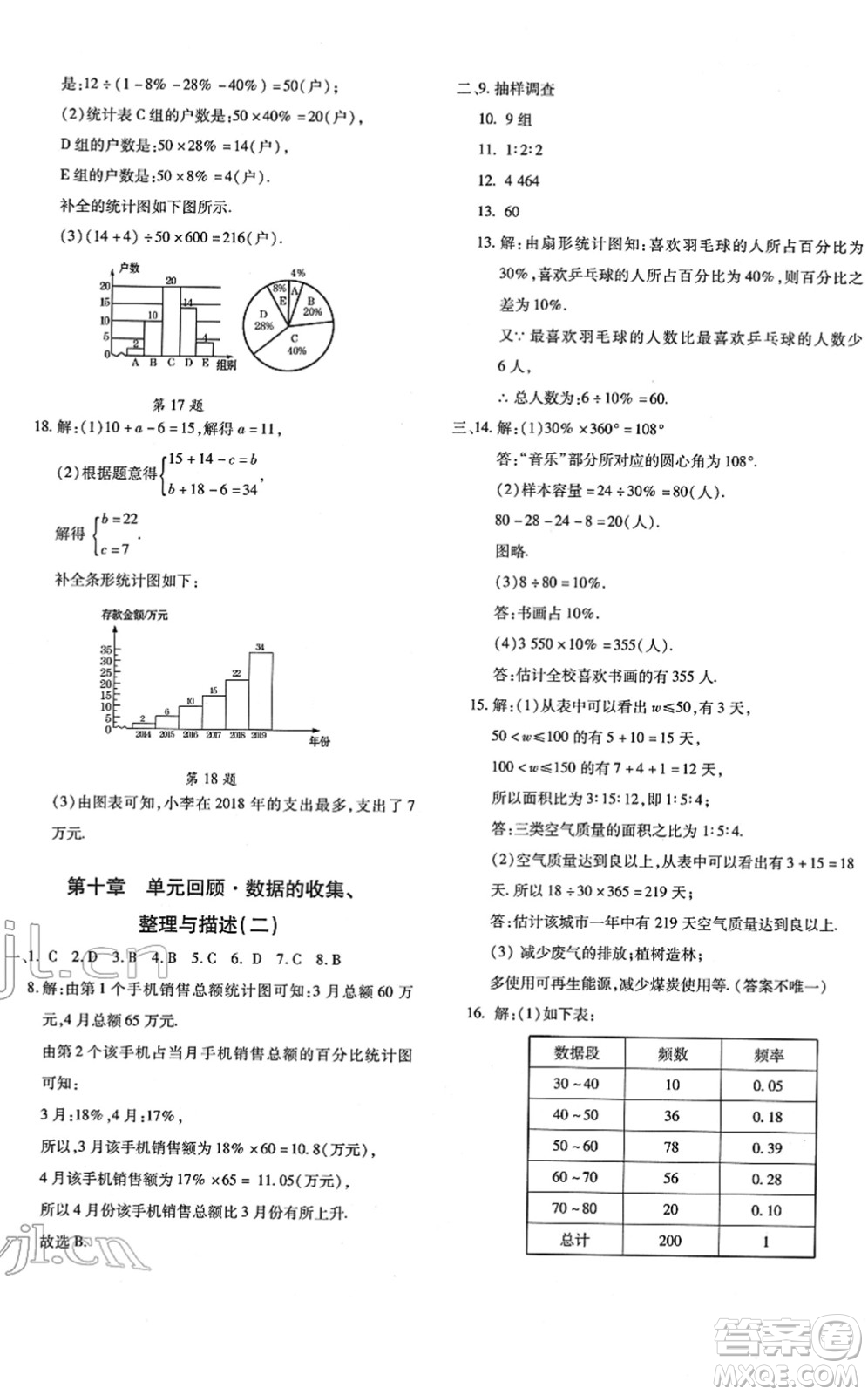 新疆青少年出版社2022優(yōu)學1+1評價與測試七年級數(shù)學下冊人教版答案