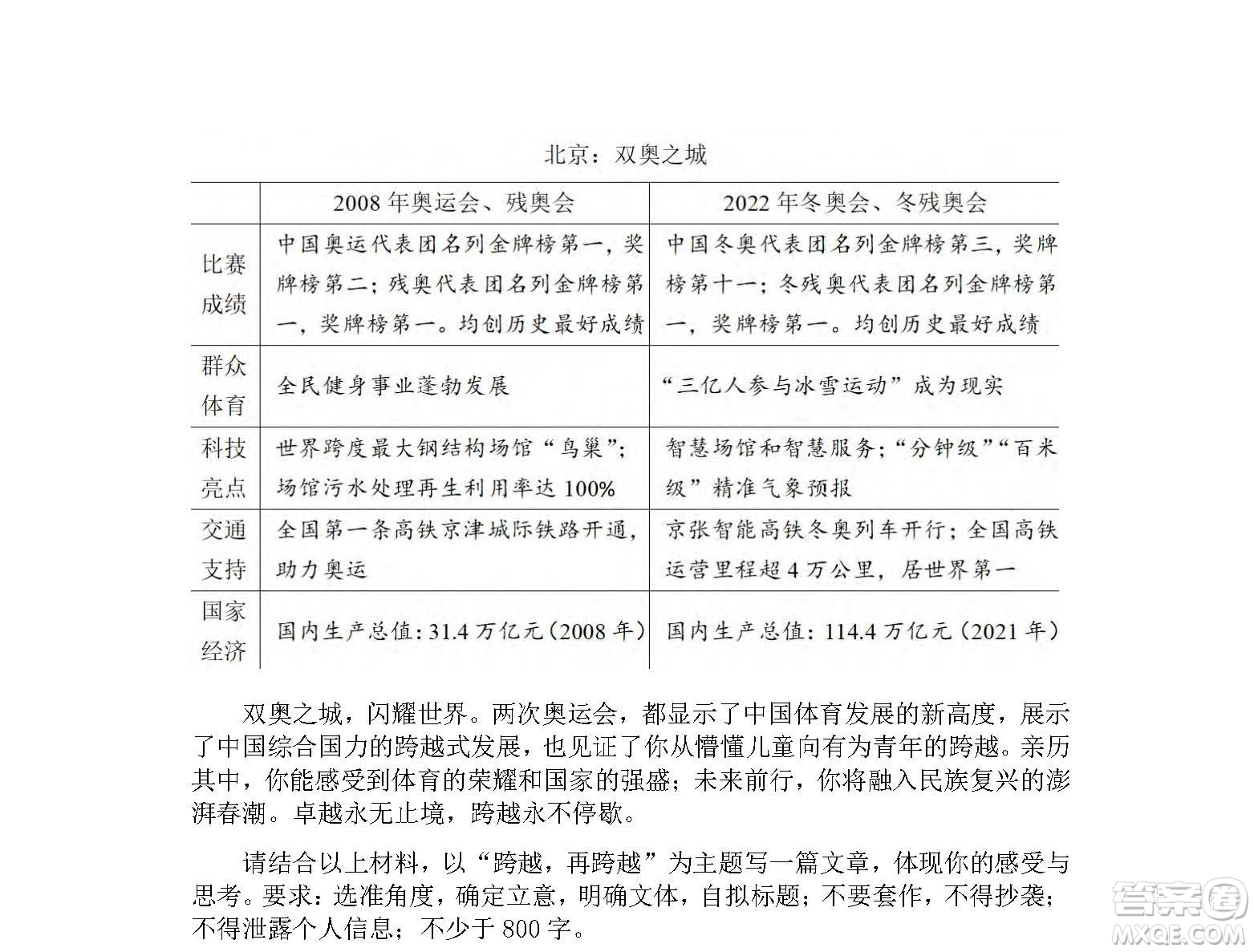 2022高考真題全國(guó)乙卷語(yǔ)文試題及答案解析