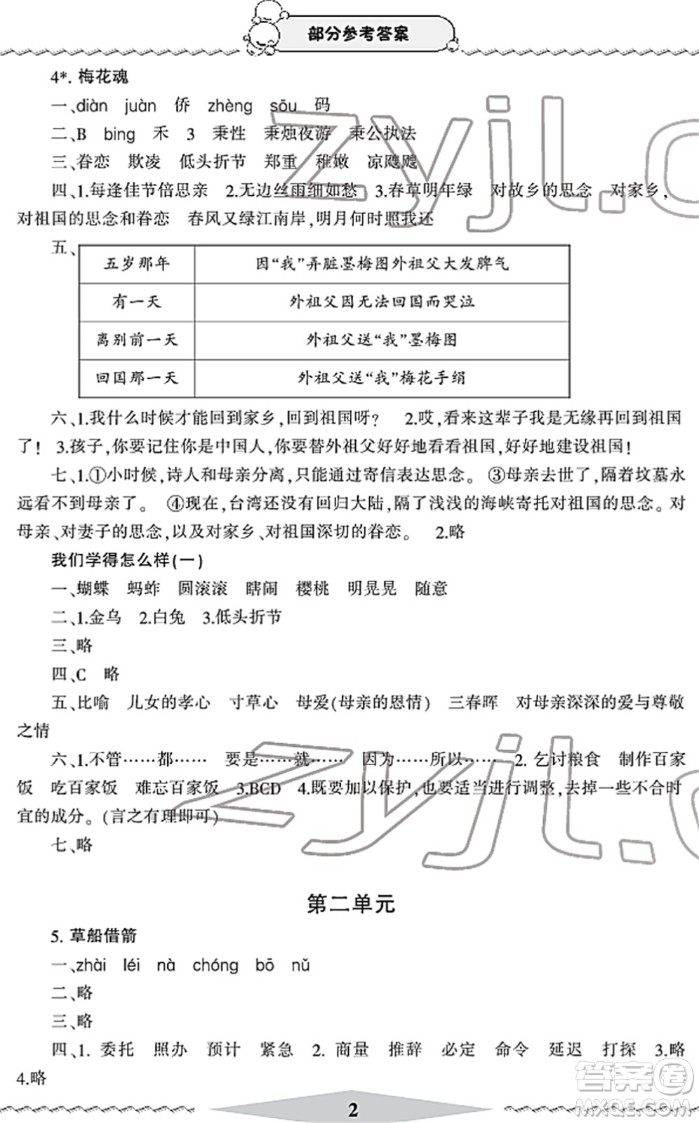 寧波出版社2022學(xué)習(xí)方法指導(dǎo)叢書五年級(jí)語文下冊(cè)人教版答案