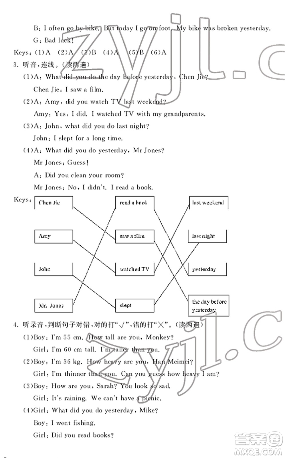 寧波出版社2022學(xué)習(xí)方法指導(dǎo)叢書六年級英語下冊人教版答案