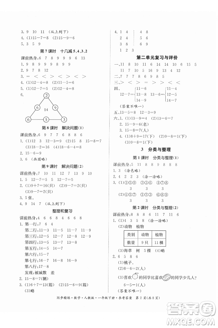 廣東人民出版社2022同步精練數(shù)學一年級下冊人教版答案