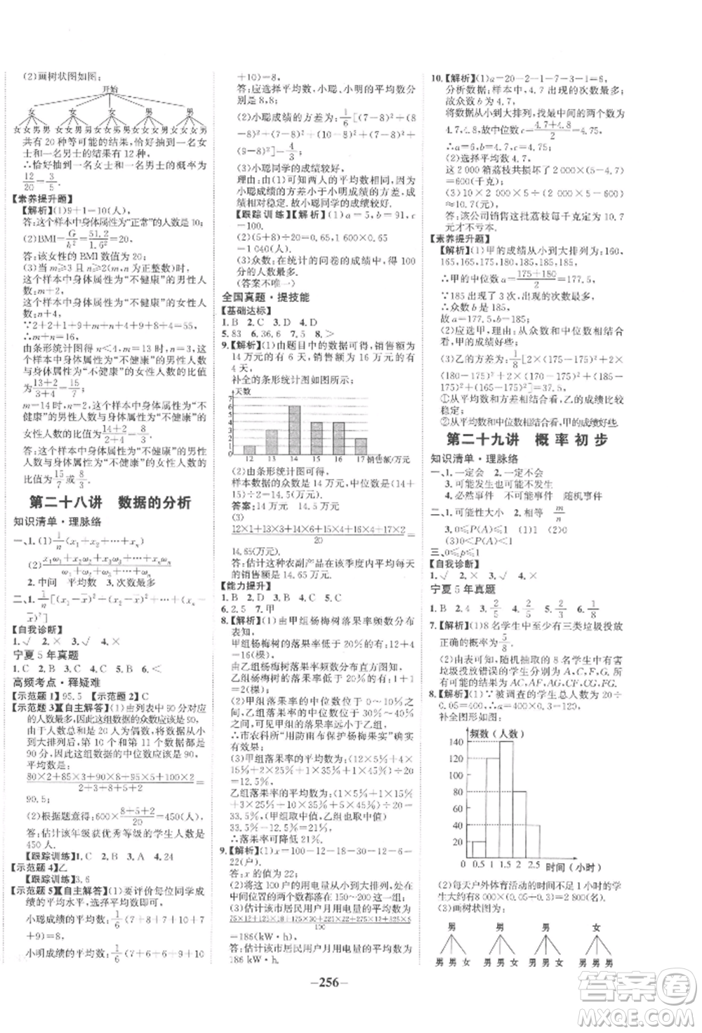 未來(lái)出版社2022世紀(jì)金榜初中全程復(fù)習(xí)方略數(shù)學(xué)通用版寧夏專版參考答案