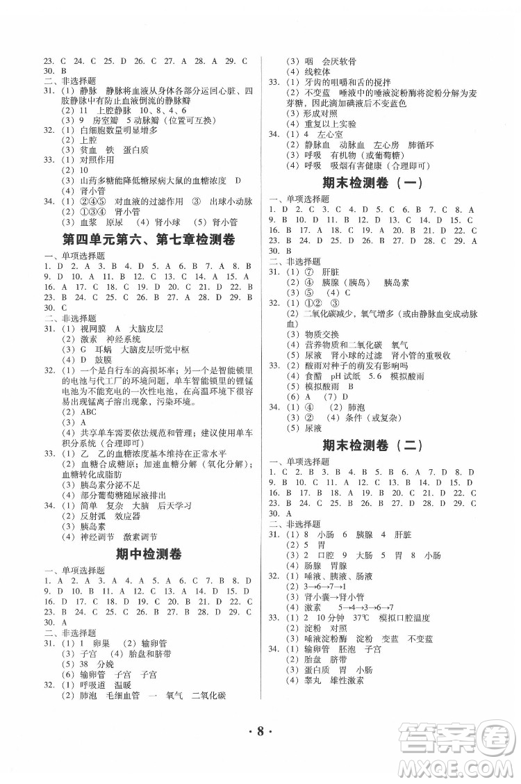 廣東人民出版社2022同步精練生物學七年級下冊人教版東莞專版答案