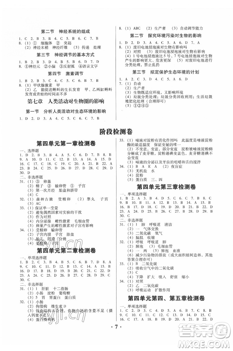廣東人民出版社2022同步精練生物學七年級下冊人教版東莞專版答案