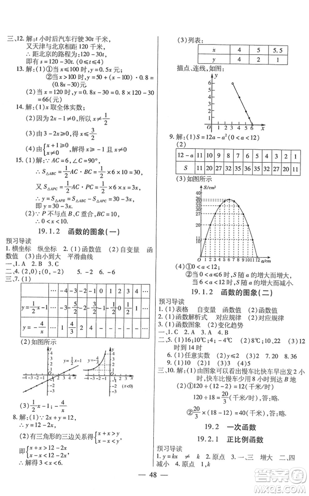 團(tuán)結(jié)出版社2022全練練測(cè)考八年級(jí)數(shù)學(xué)下冊(cè)人教版答案