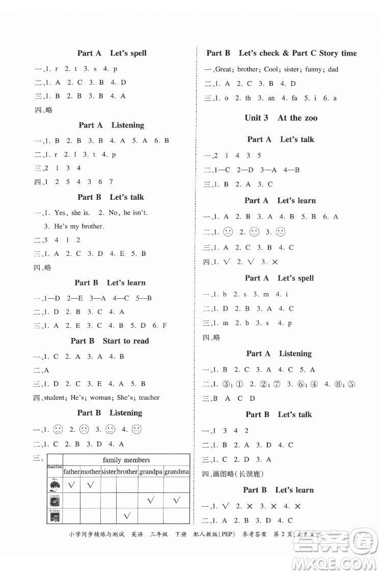 廣東教育出版社2022小學(xué)同步精練與測試英語三年級下冊人教版答案