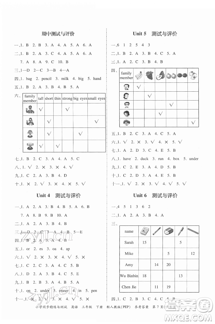 廣東教育出版社2022小學(xué)同步精練與測試英語三年級下冊人教版答案