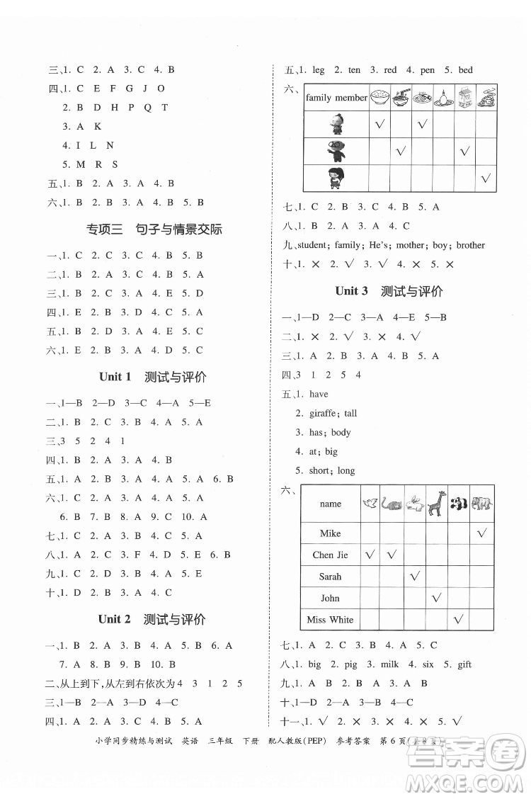 廣東教育出版社2022小學(xué)同步精練與測試英語三年級下冊人教版答案