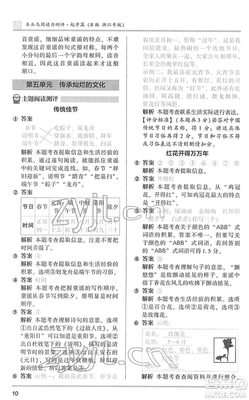 江蘇鳳凰文藝出版社2022木頭馬閱讀力測評(píng)一年級(jí)語文下冊(cè)浙江專版答案