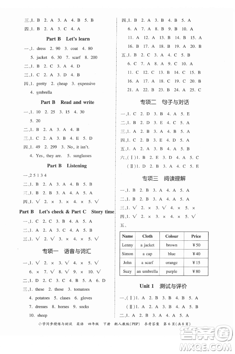 廣東教育出版社2022小學同步精練與測試英語四年級下冊人教版答案