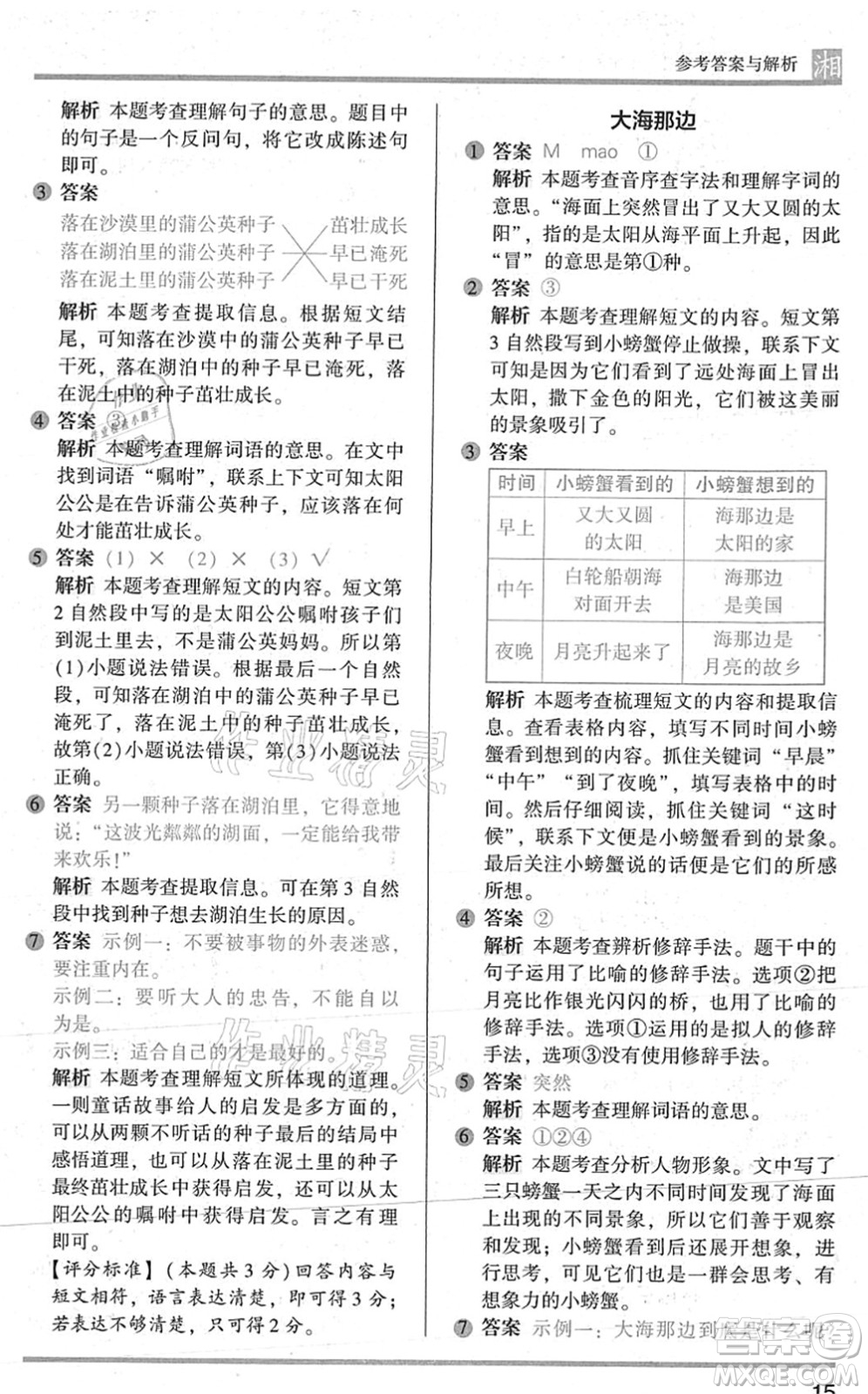 江蘇鳳凰文藝出版社2022木頭馬閱讀力測評二年級語文A版湖南專版答案