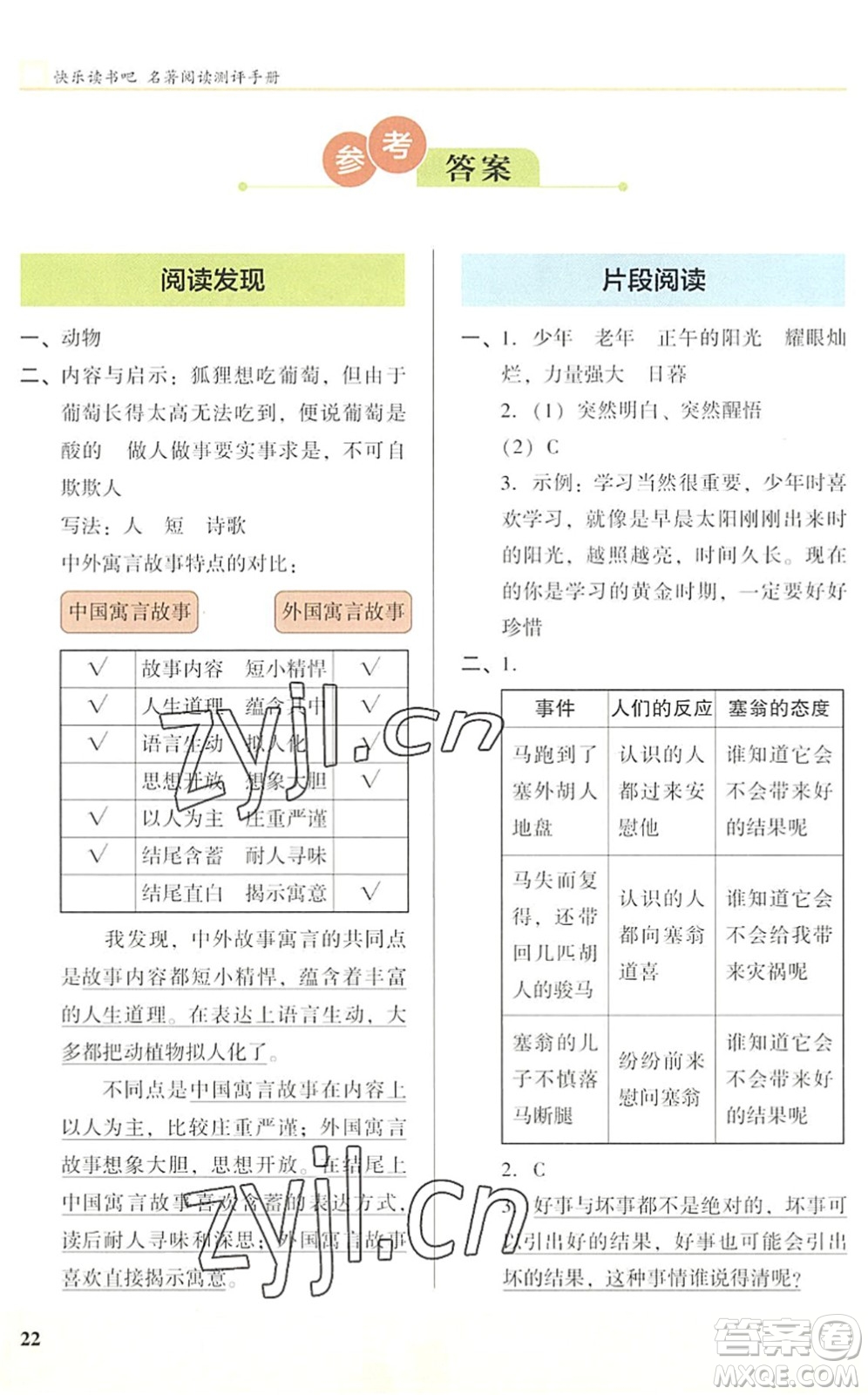 江蘇鳳凰文藝出版社2022木頭馬閱讀力測(cè)評(píng)三年級(jí)語(yǔ)文下冊(cè)B版武漢專版答案