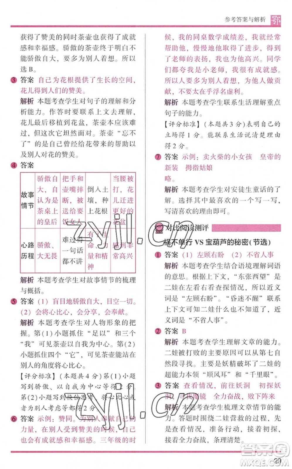 江蘇鳳凰文藝出版社2022木頭馬閱讀力測評四年級語文下冊B版武漢專版答案
