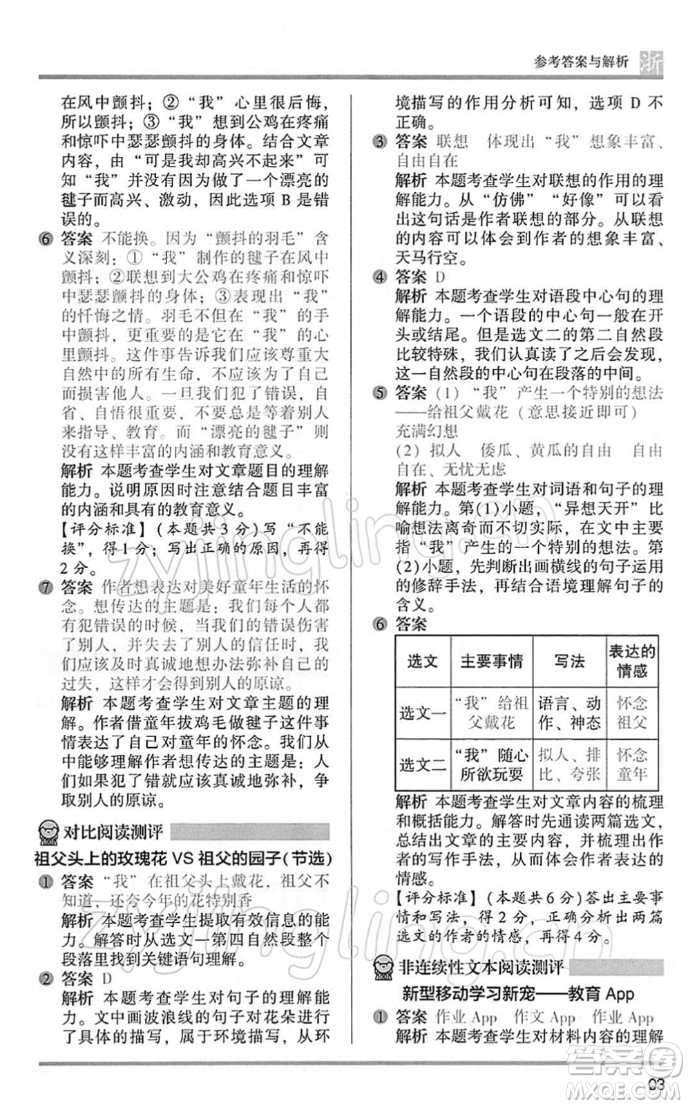 江蘇鳳凰文藝出版社2022木頭馬閱讀力測(cè)評(píng)五年級(jí)語(yǔ)文下冊(cè)B版浙江專(zhuān)版答案