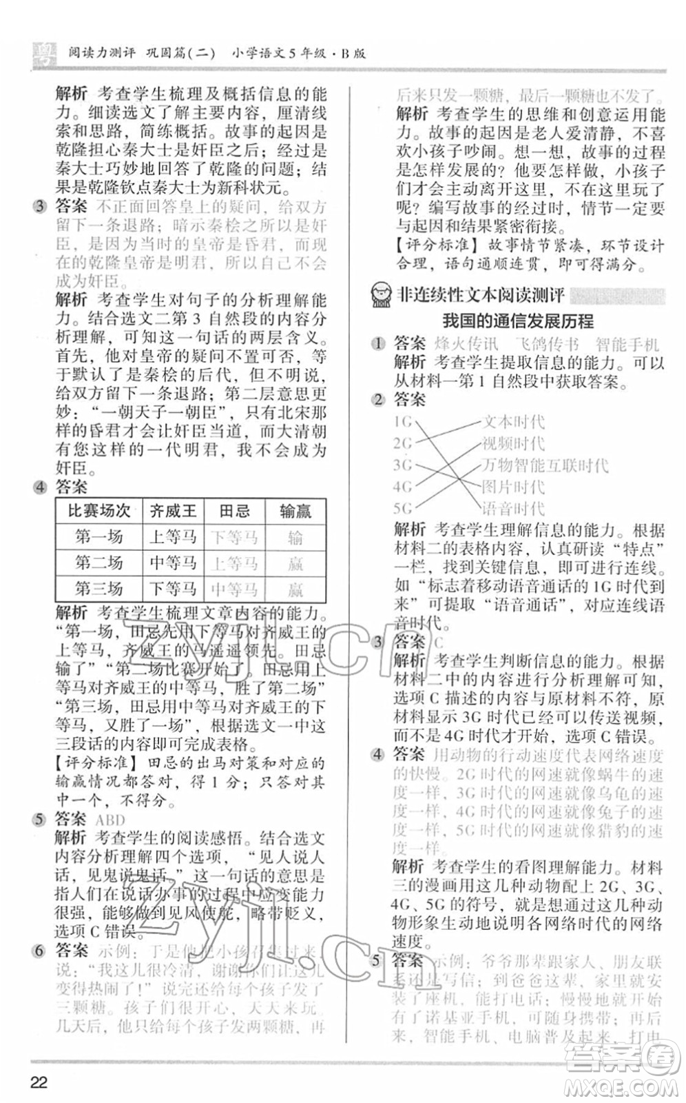 江蘇鳳凰文藝出版社2022木頭馬閱讀力測(cè)評(píng)五年級(jí)語(yǔ)文下冊(cè)B版廣東專(zhuān)版答案