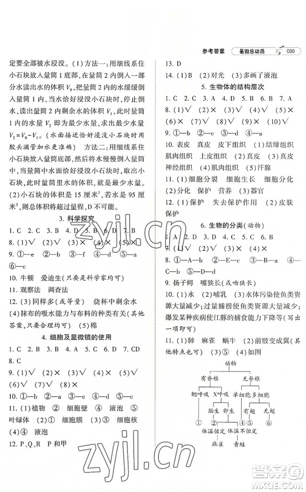 寧夏人民教育出版社2022經(jīng)綸學典暑假總動員七年級科學ZJ浙教版答案