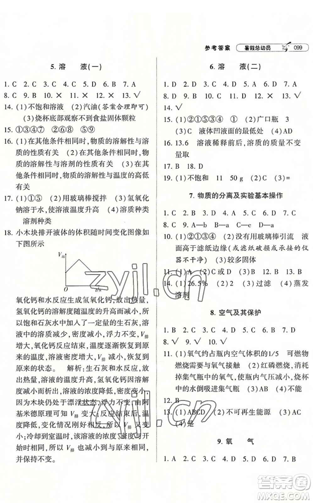 寧夏人民教育出版社2022經(jīng)綸學(xué)典暑假總動員八年級科學(xué)ZJ浙教版答案