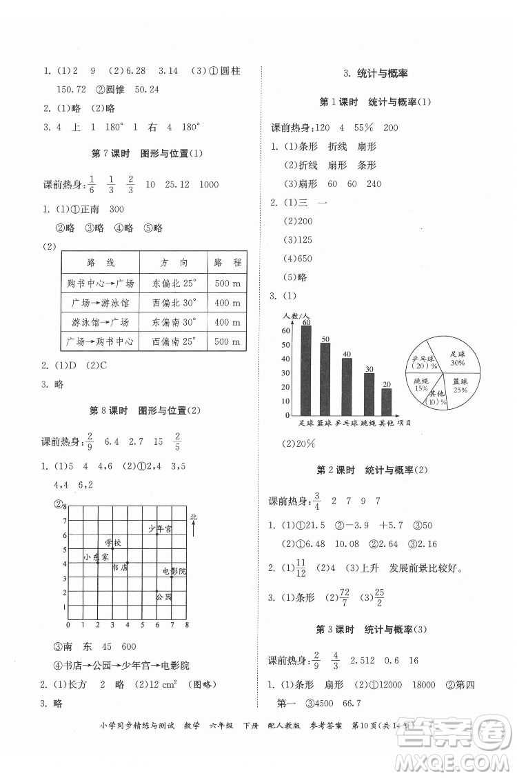 廣東教育出版社2022小學(xué)同步精練與測試數(shù)學(xué)六年級(jí)下冊人教版答案