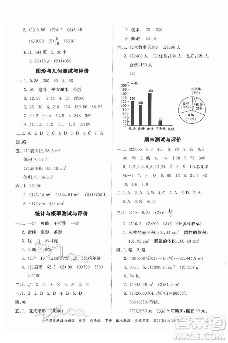 廣東教育出版社2022小學(xué)同步精練與測試數(shù)學(xué)六年級(jí)下冊人教版答案