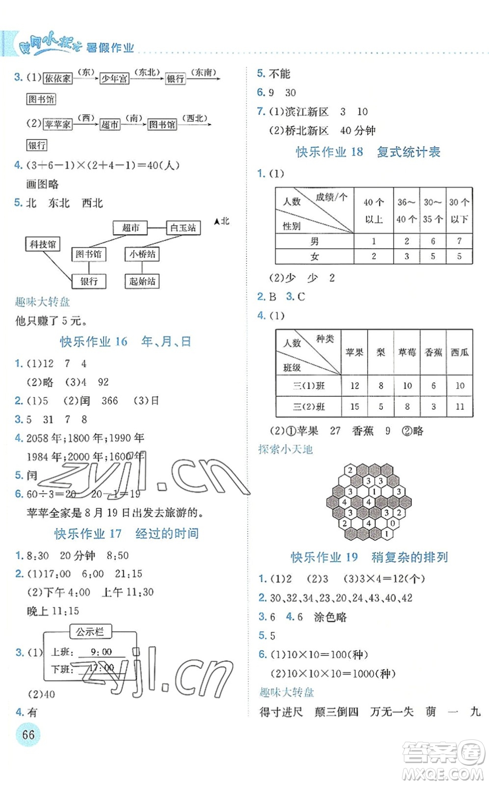 龍門書(shū)局2022黃岡小狀元暑假作業(yè)3升4銜接三年級(jí)數(shù)學(xué)人教版答案