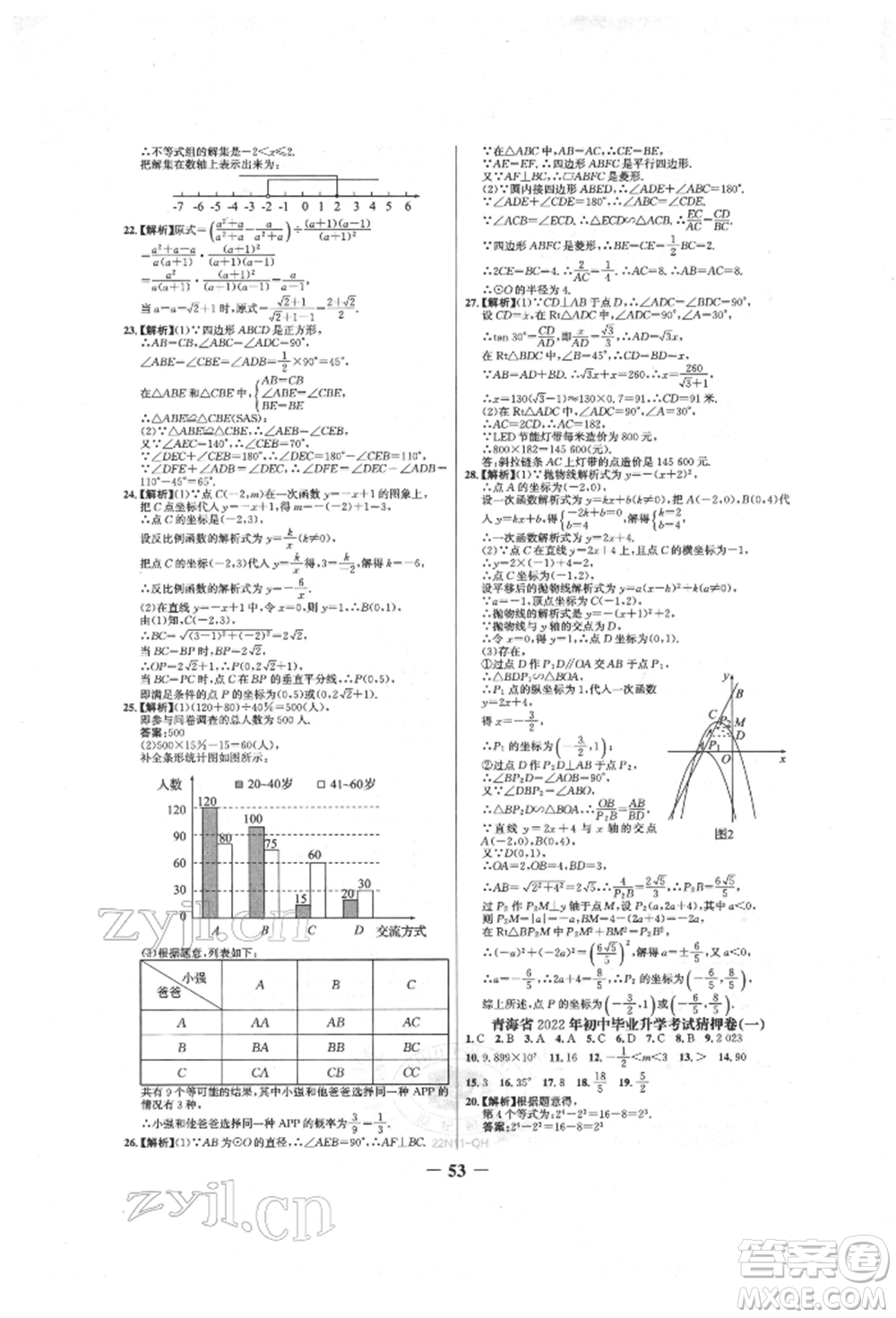 未來(lái)出版社2022世紀(jì)金榜初中全程復(fù)習(xí)方略數(shù)學(xué)人教版青海專版參考答案
