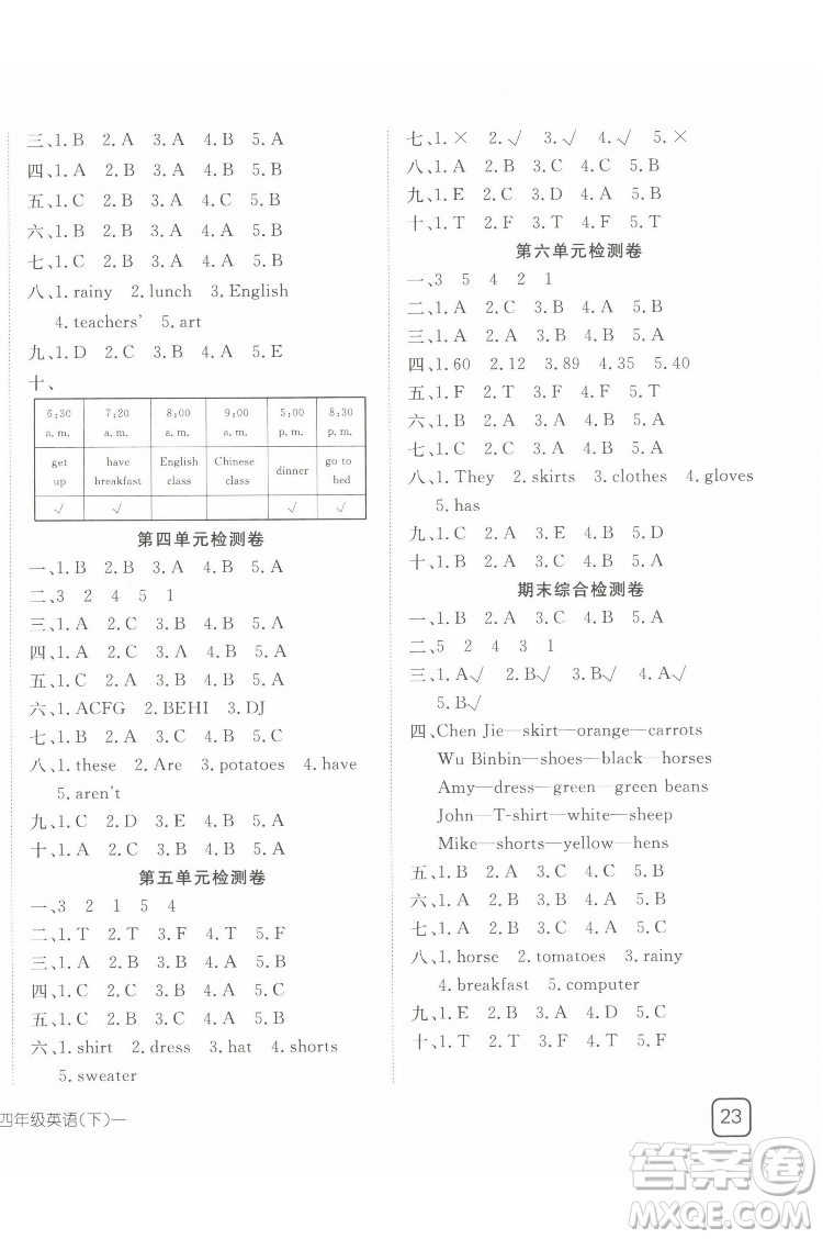 武漢出版社2022探究樂園英語四年級下冊PEP人教版答案
