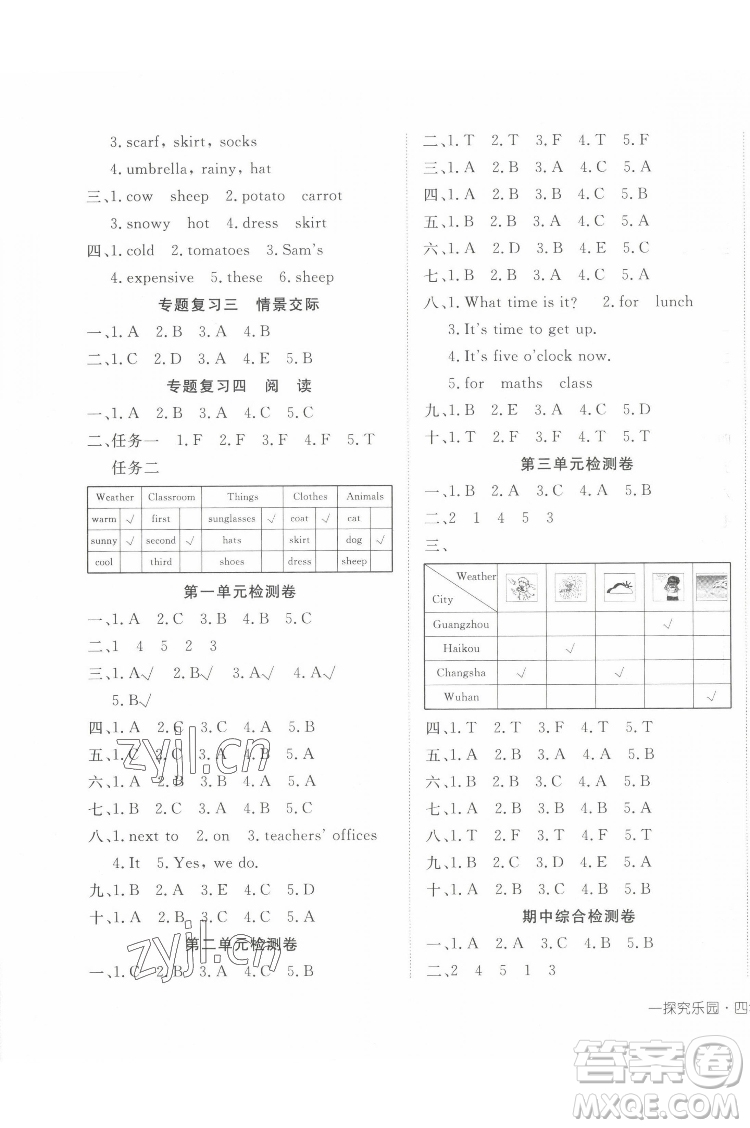 武漢出版社2022探究樂園英語四年級下冊PEP人教版答案