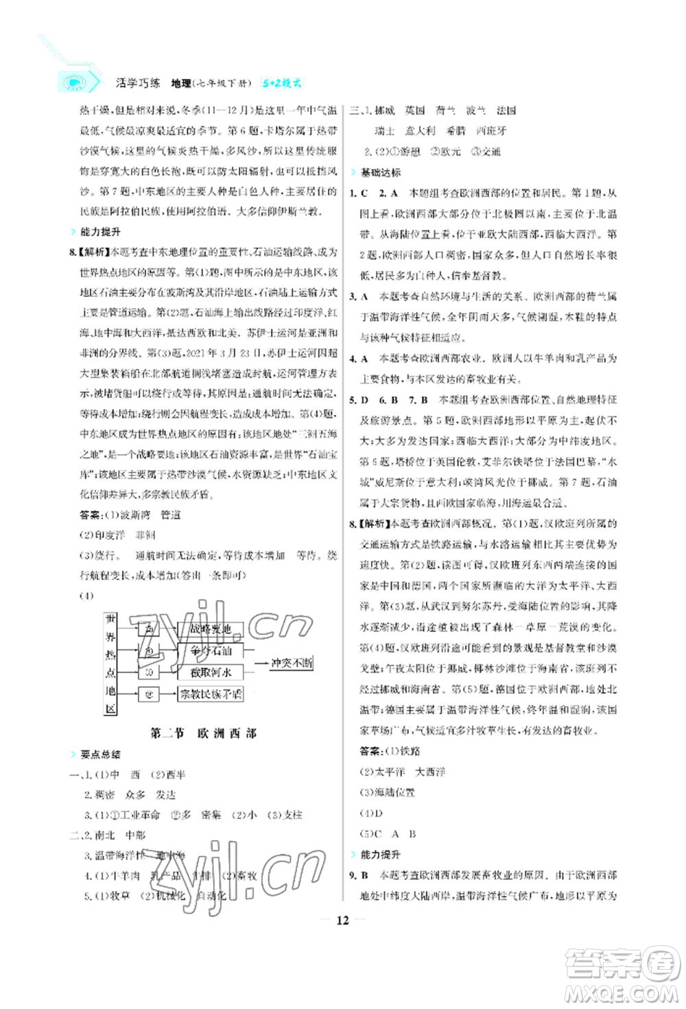 浙江科學(xué)技術(shù)出版社2022世紀(jì)金榜活學(xué)巧練七年級(jí)下冊(cè)地理人教版參考答案