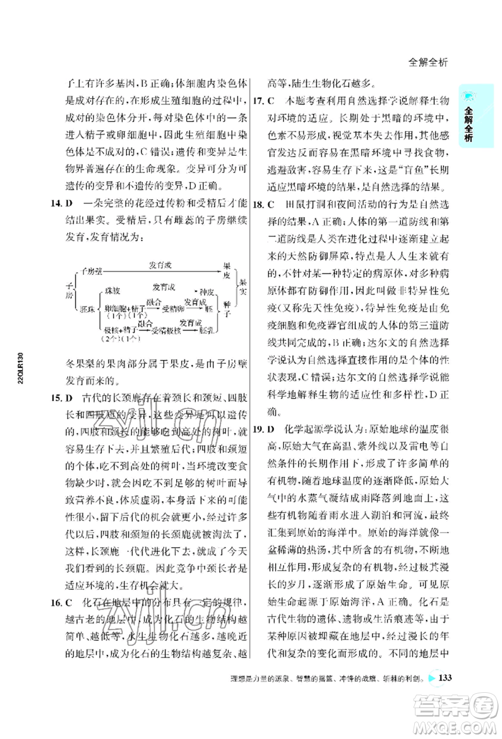 浙江科學(xué)技術(shù)出版社2022世紀(jì)金榜活學(xué)巧練八年級下冊生物人教版參考答案