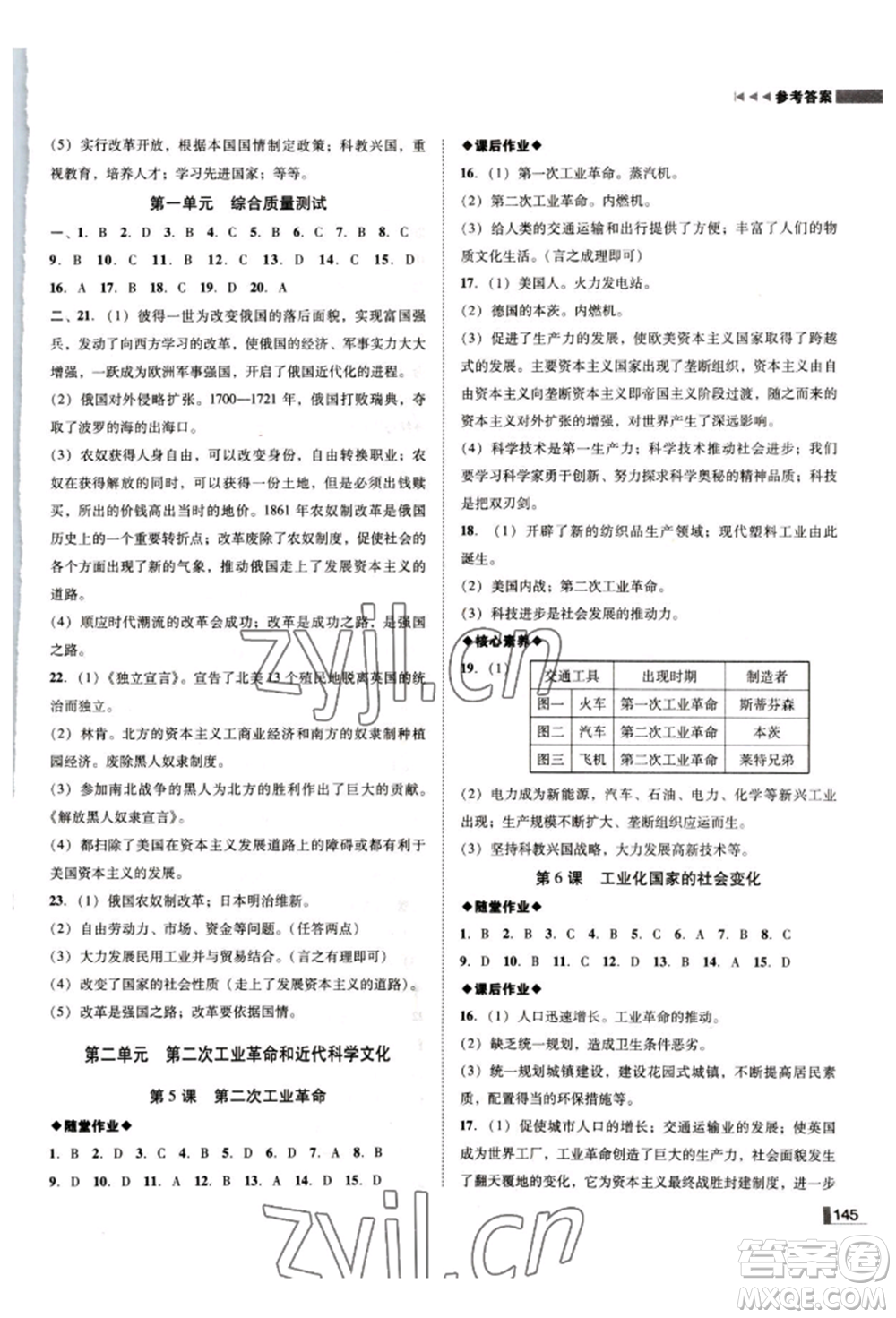 北方婦女兒童出版社2022勝券在握遼寧作業(yè)分層培優(yōu)學(xué)案九年級(jí)下冊(cè)歷史人教版參考答案